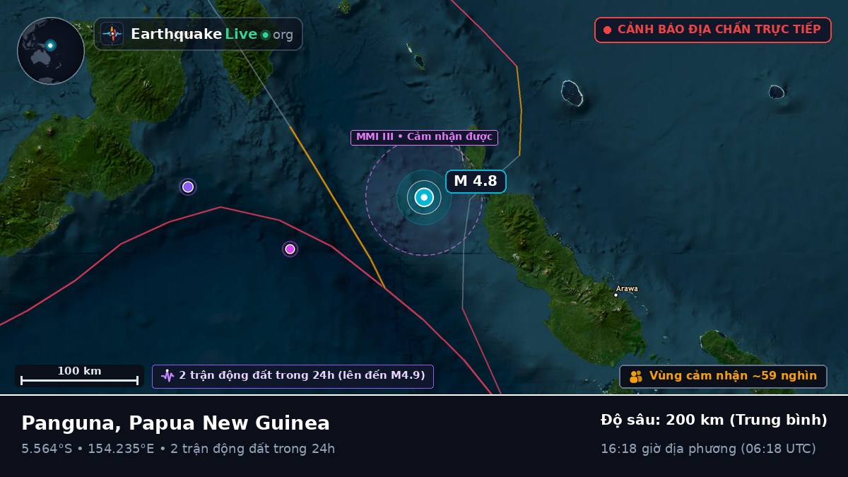 Biển Solomon (Papua New Guinea)