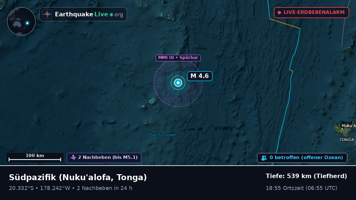 Südpazifik (Tonga)
