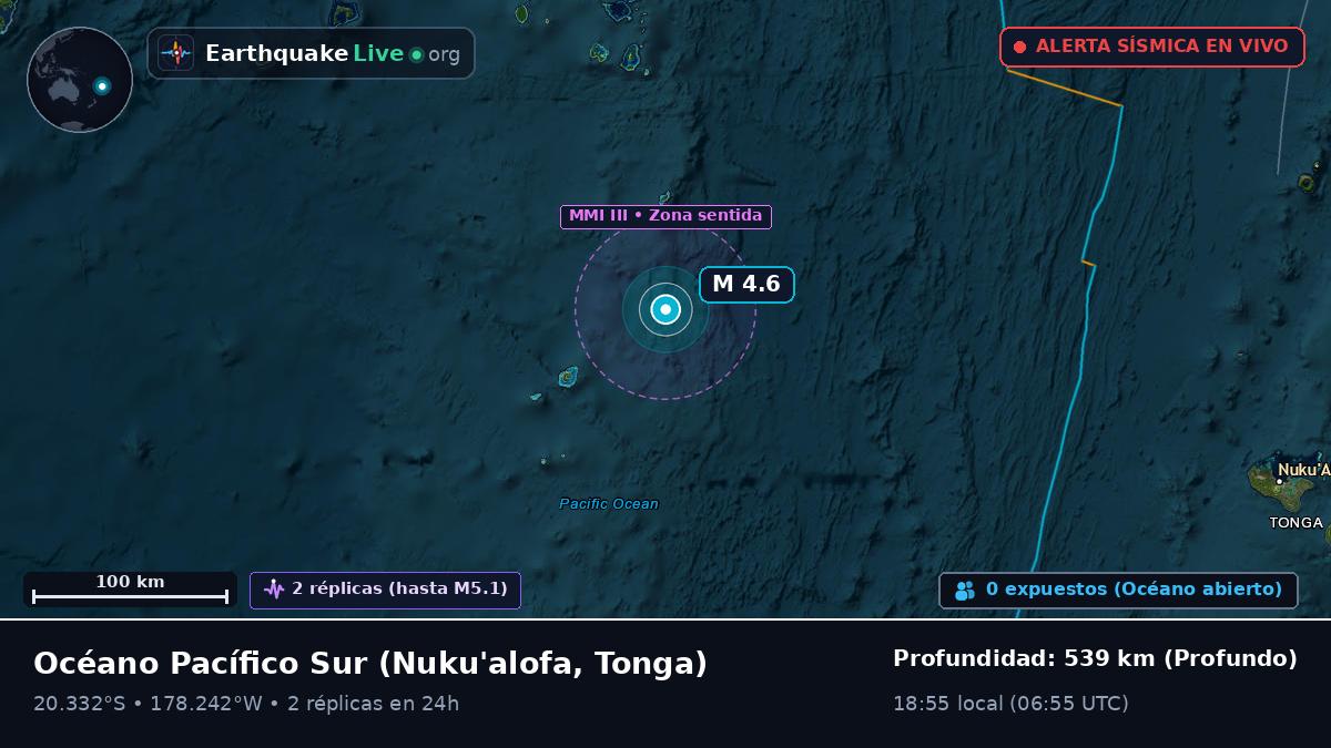 Océano Pacífico Sur (Tonga)