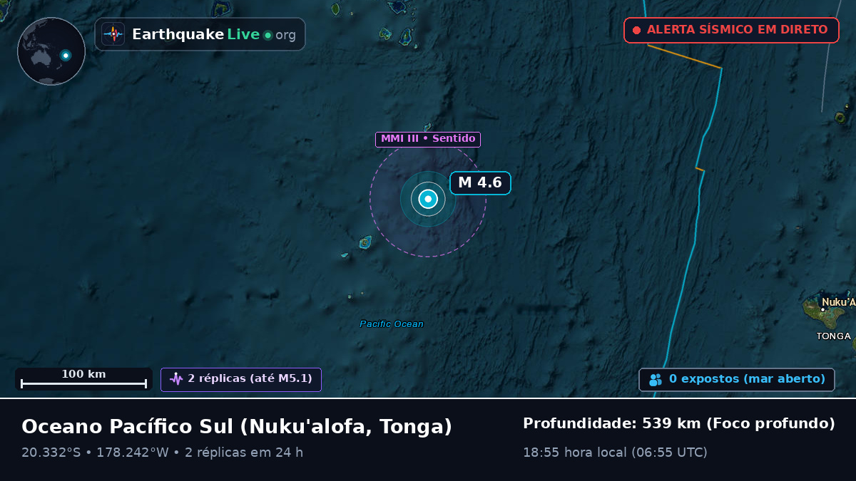 Oceano Pacífico Sul (Tonga)