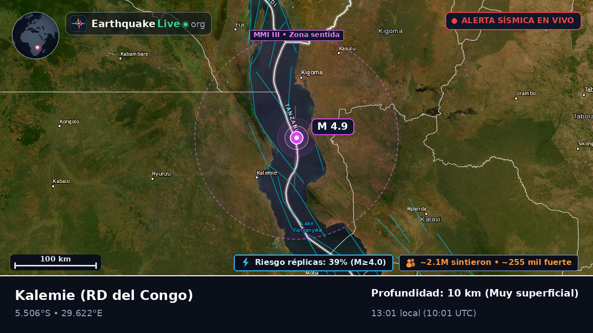 Katanga, RD del Congo
