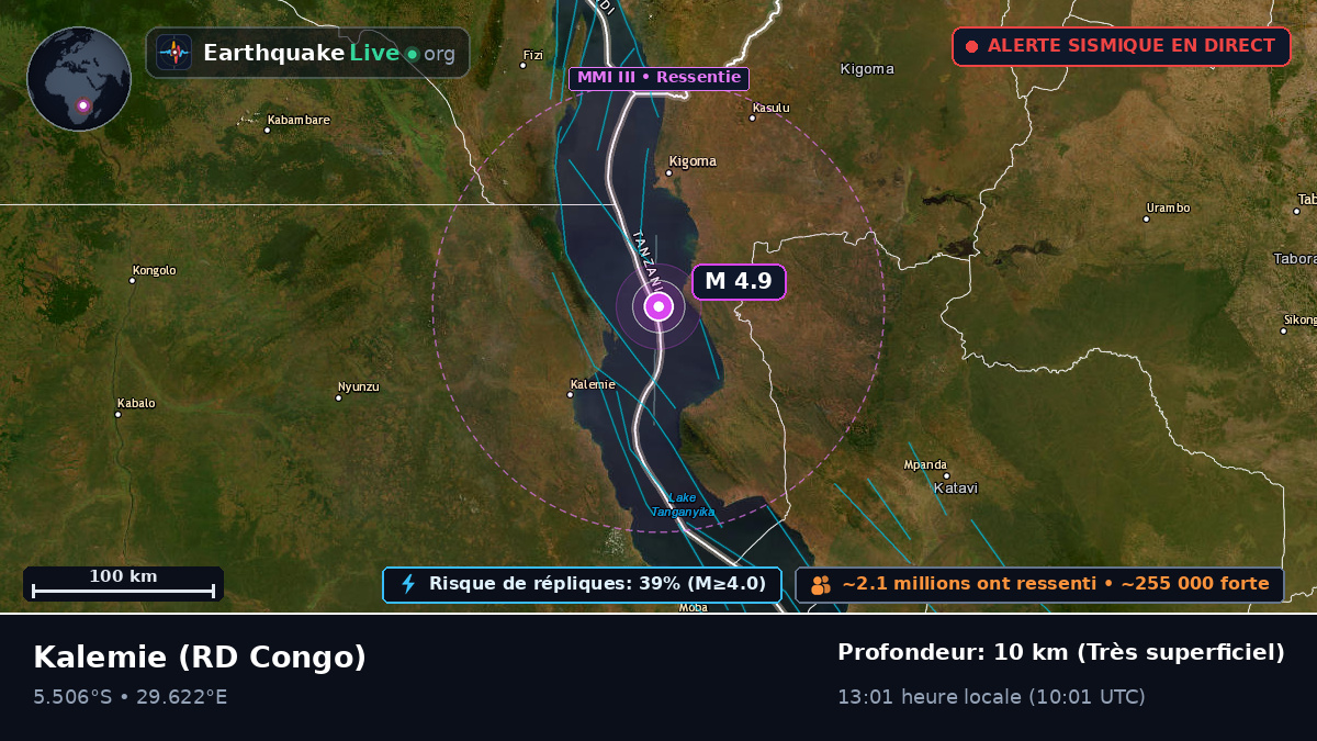 Katanga, RD Congo