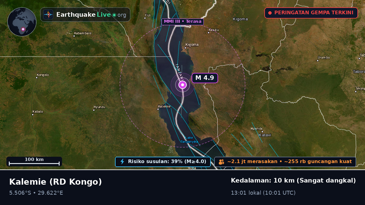 Katanga, RD Kongo