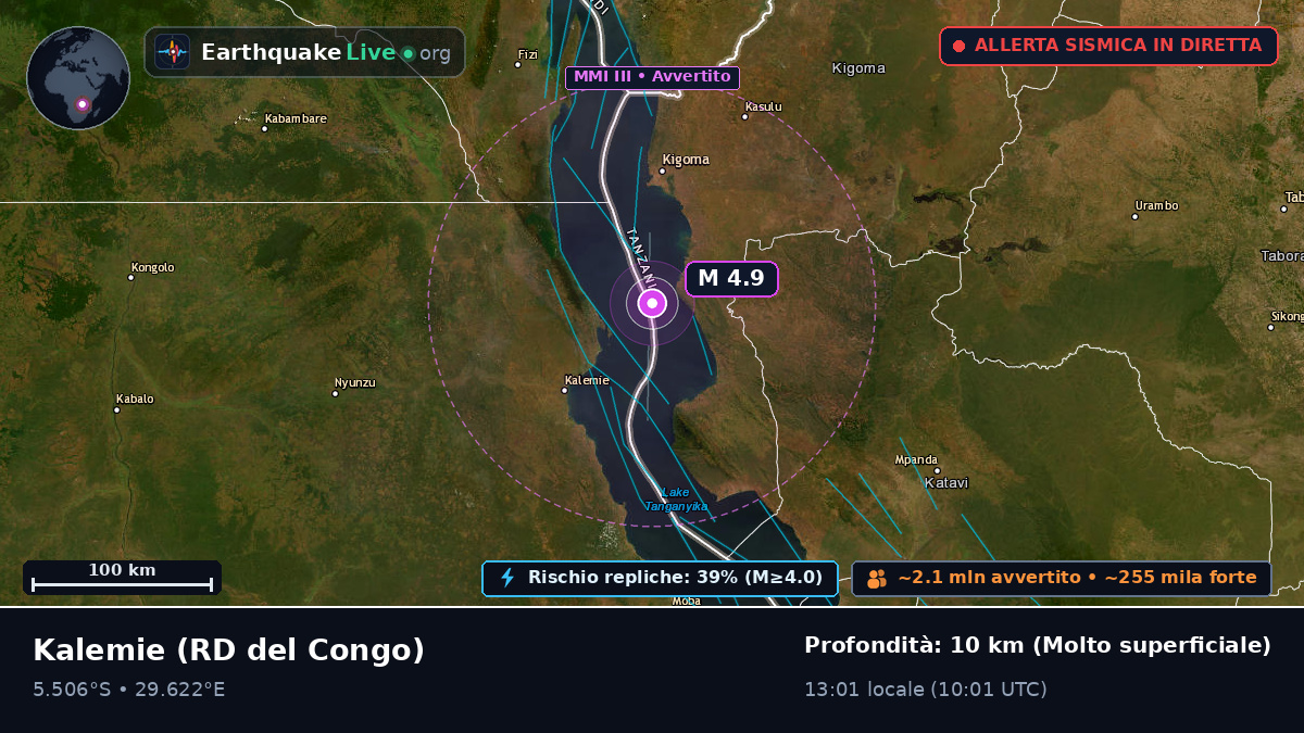 Katanga, RD del Congo