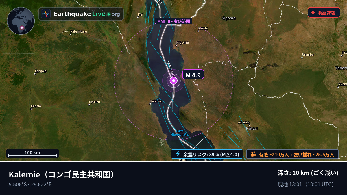 Katanga, コンゴ民主共和国