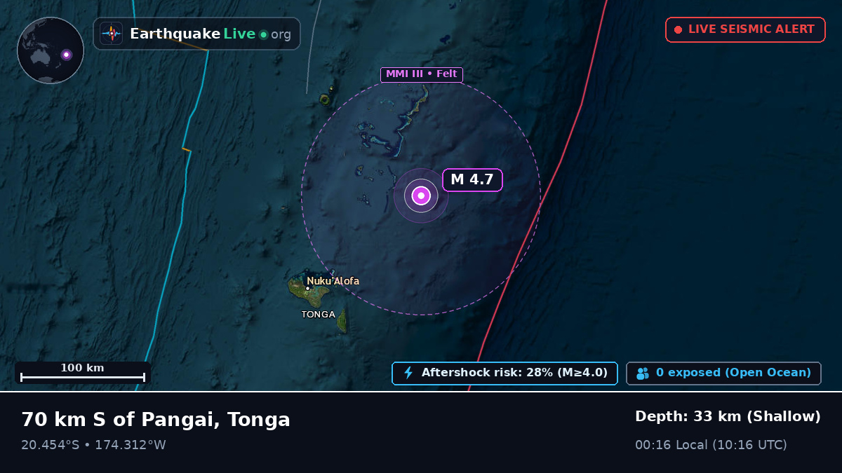 Off the coast of Nuku'alofa, Tonga