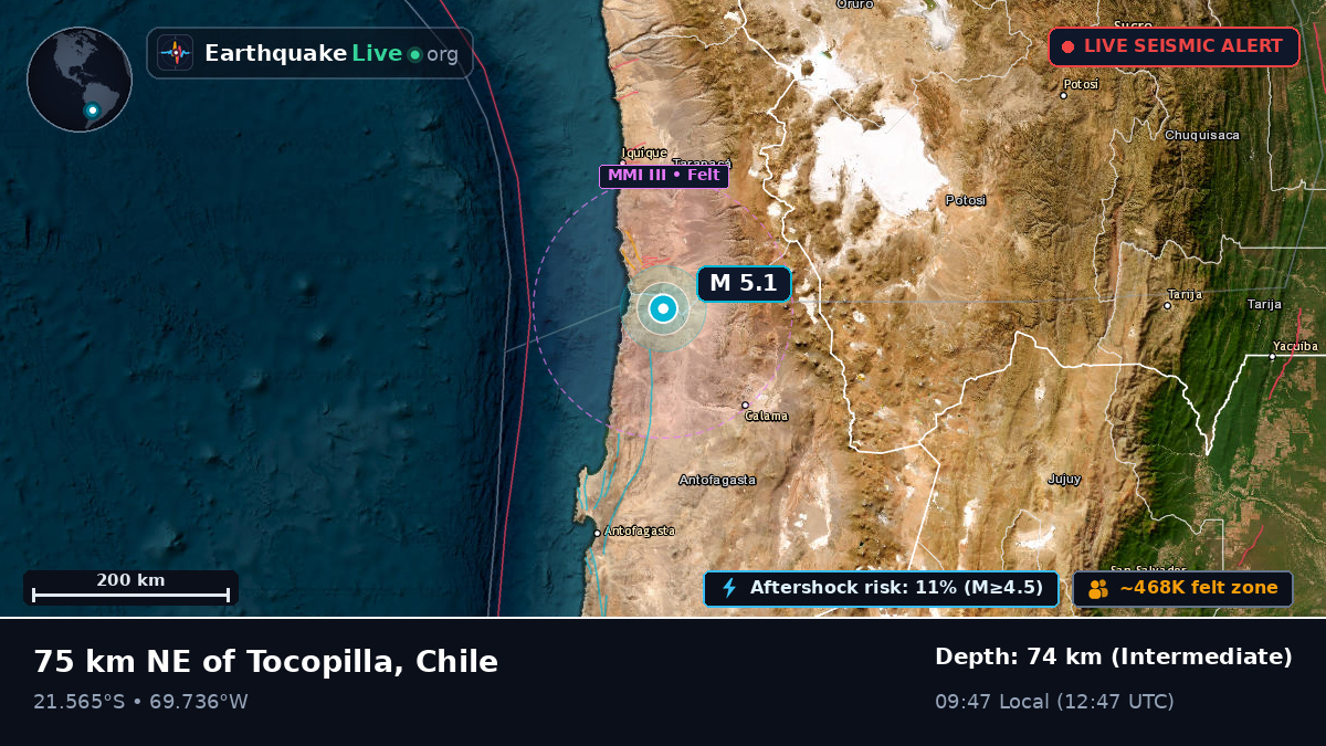 Antofagasta, Chile
