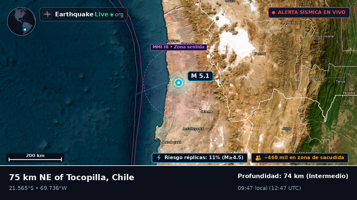 Antofagasta, Chile