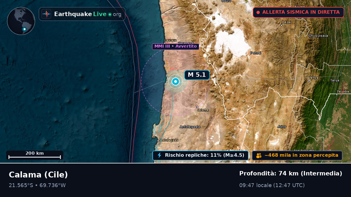 Antofagasta, Cile