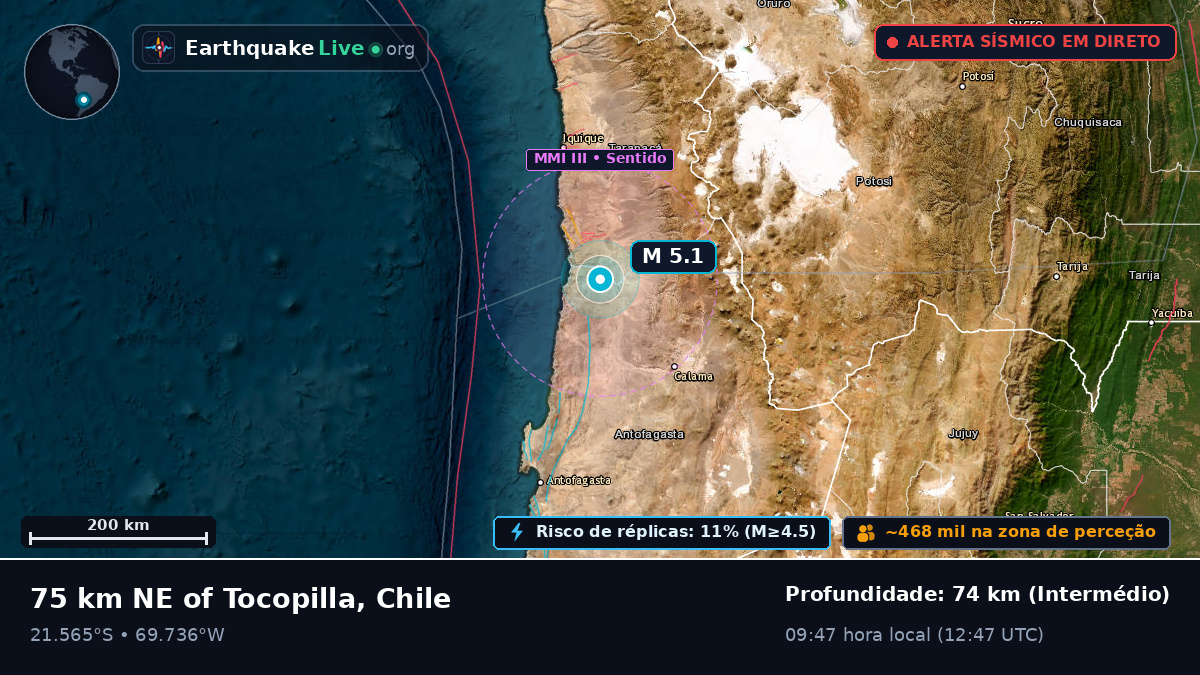 Antofagasta, Chile
