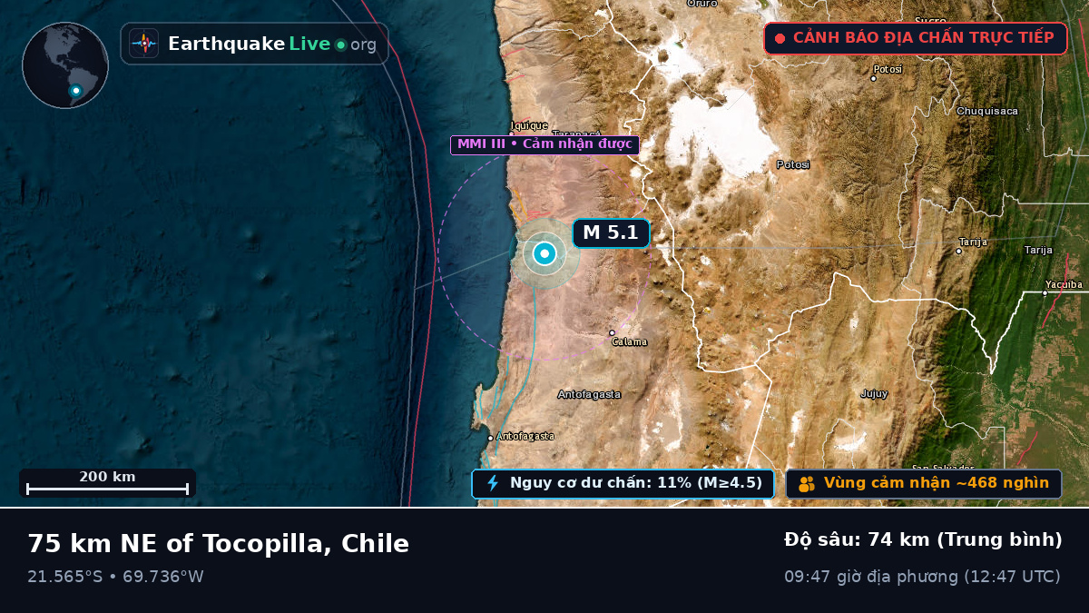 Antofagasta, Chile