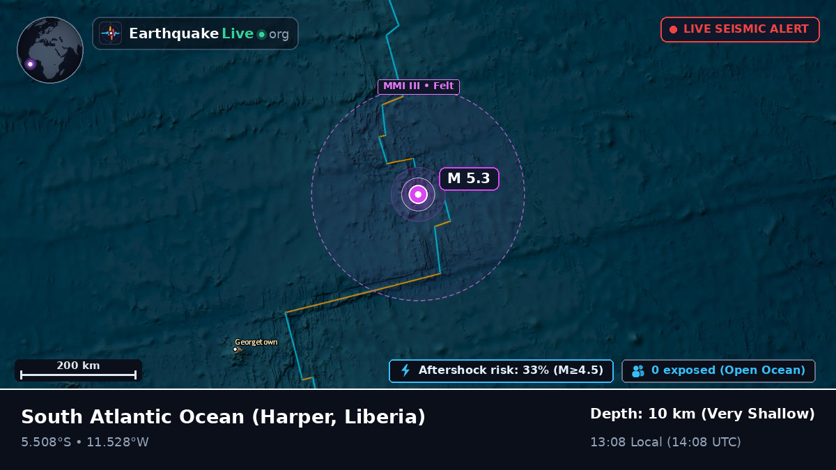 South Atlantic Ocean (Liberia)