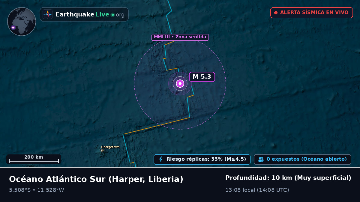 Océano Atlántico Sur (Liberia)