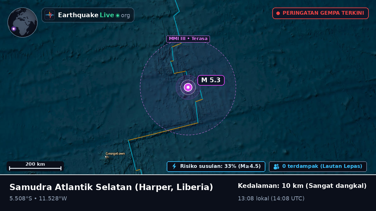 Samudra Atlantik Selatan (Liberia)