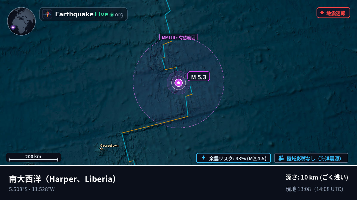 南大西洋 (Liberia)