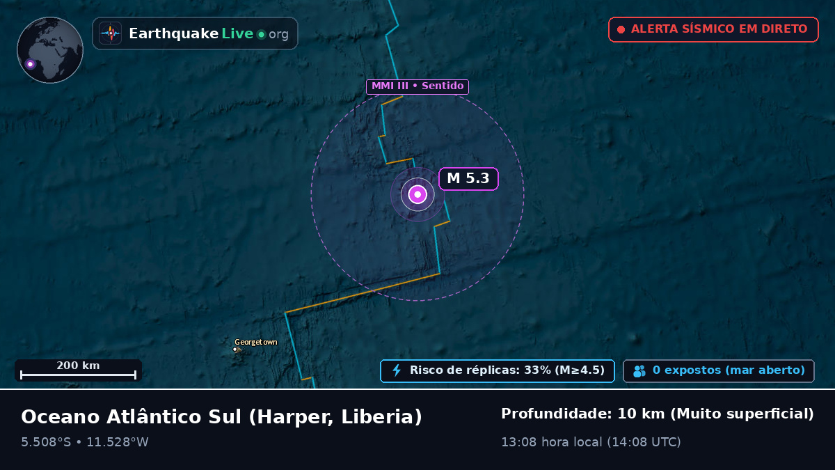 Oceano Atlântico Sul (Liberia)