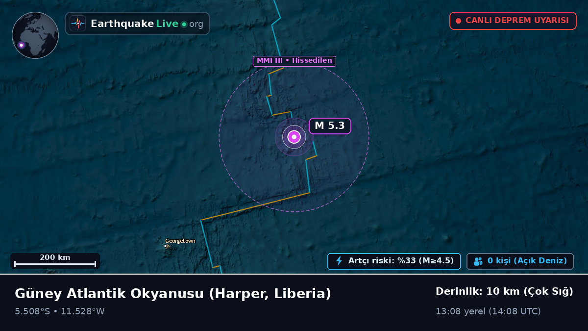 Güney Atlantik Okyanusu (Liberia)