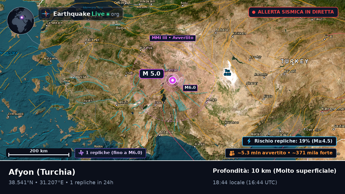 Afyon, Turchia
