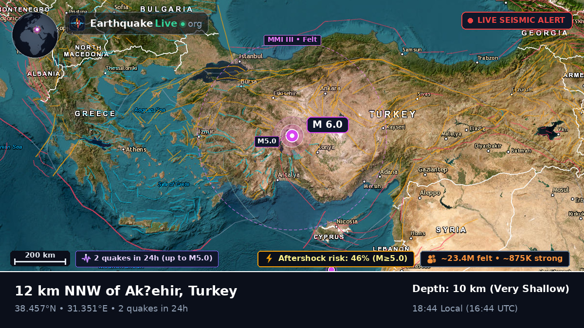 Afyon, Turkey