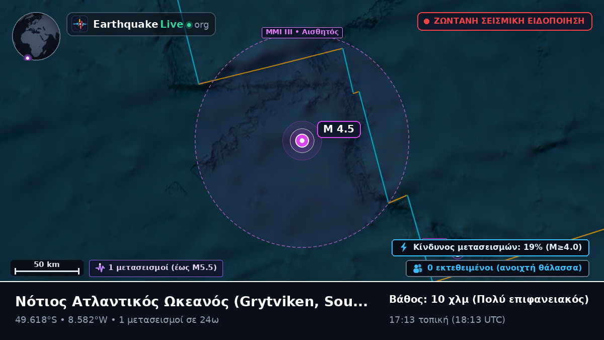Νότιος Ατλαντικός Ωκεανός (South Georgia and the Islands)