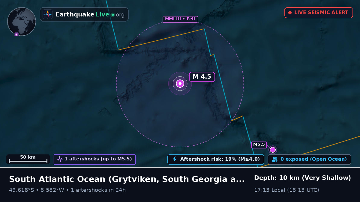 South Atlantic Ocean (South Georgia and the Islands)
