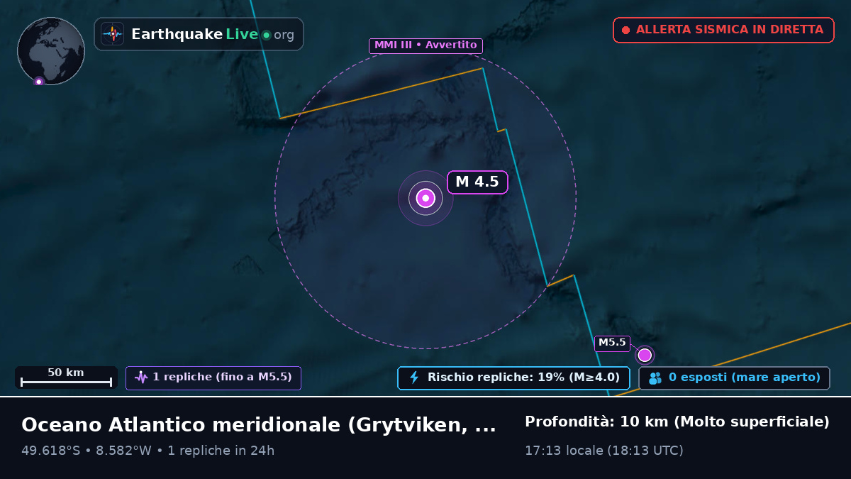 Oceano Atlantico meridionale (South Georgia and the Islands)