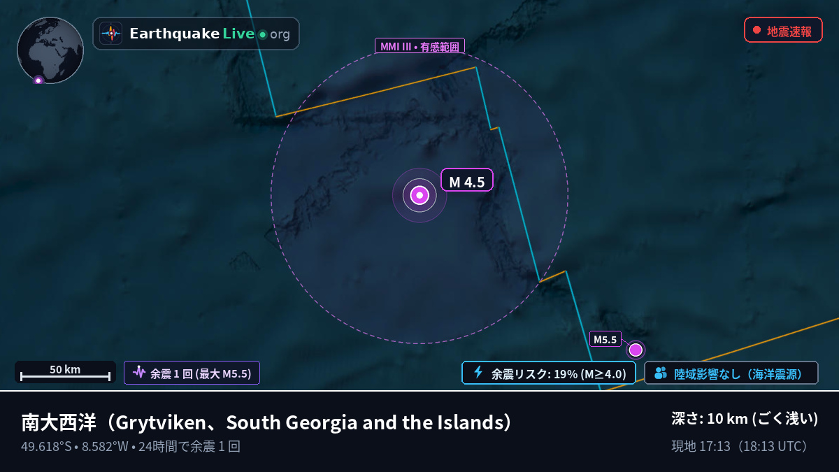 南大西洋 (South Georgia and the Islands)