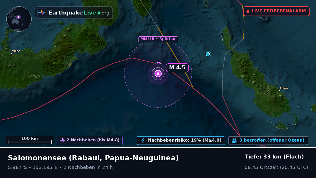 Salomonensee (Papua-Neuguinea)
