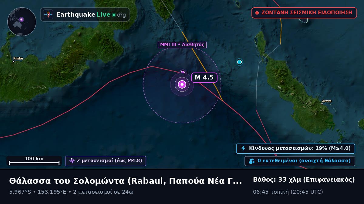Θάλασσα του Σολομώντα (Παπούα Νέα Γουινέα)