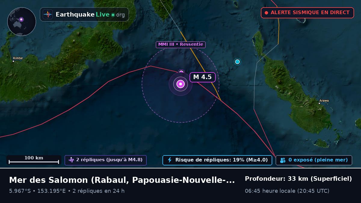 Mer des Salomon (Papouasie-Nouvelle-Guinée)