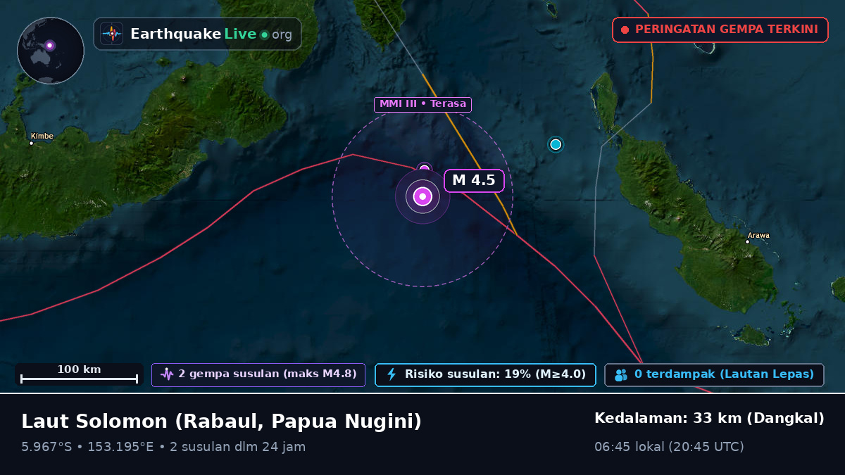 Laut Solomon (Papua Nugini)