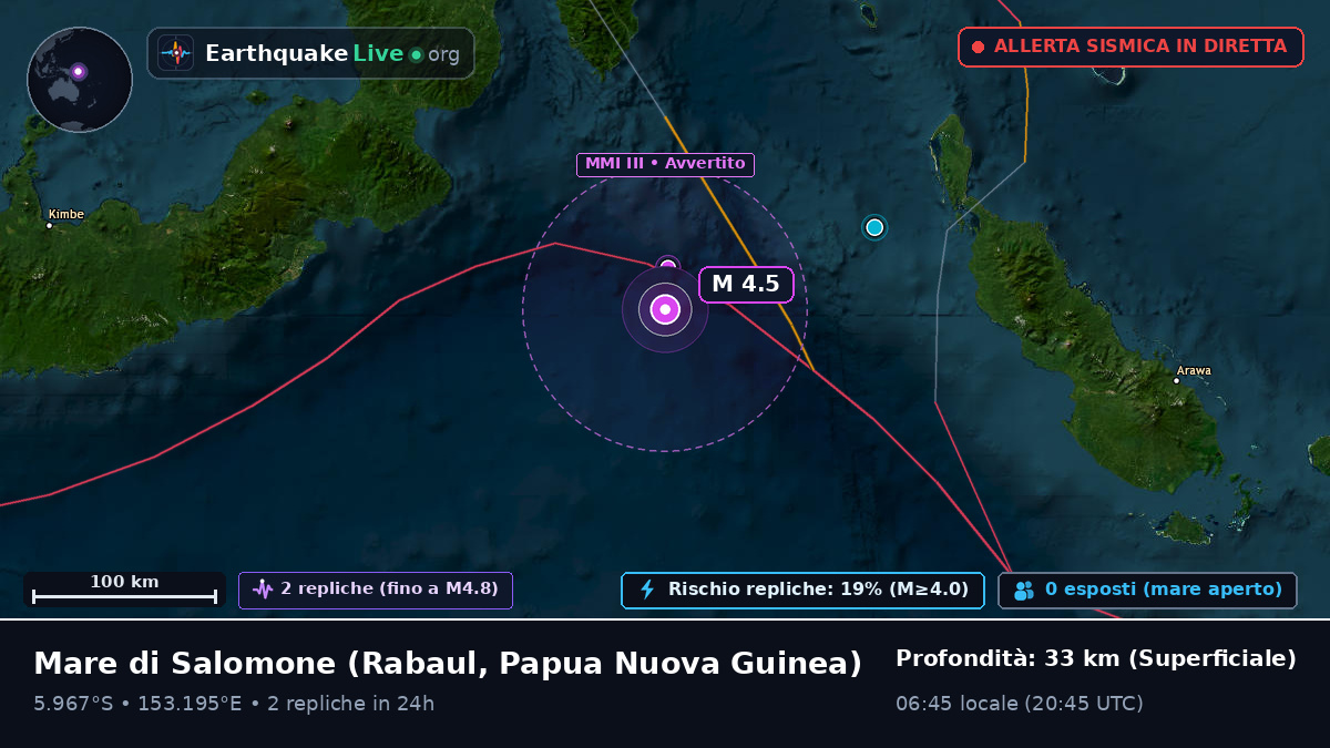 Mare di Salomone (Papua Nuova Guinea)