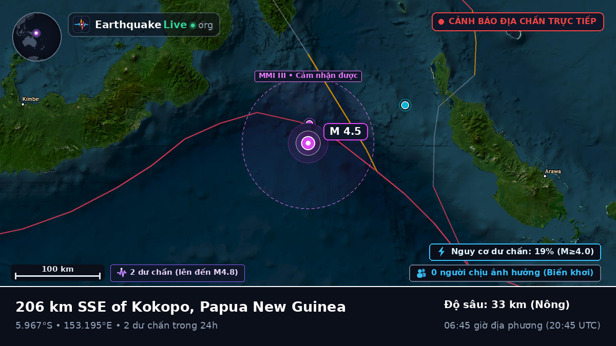 Biển Solomon (Papua New Guinea)