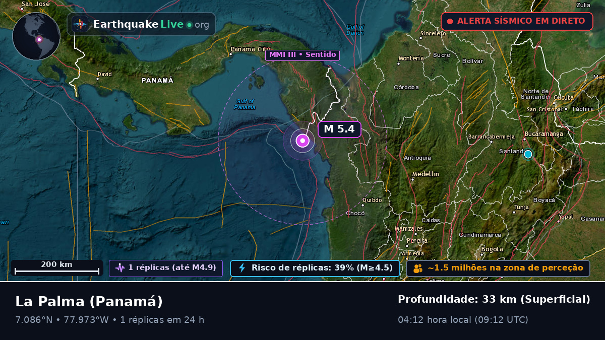 Darién, Panamá