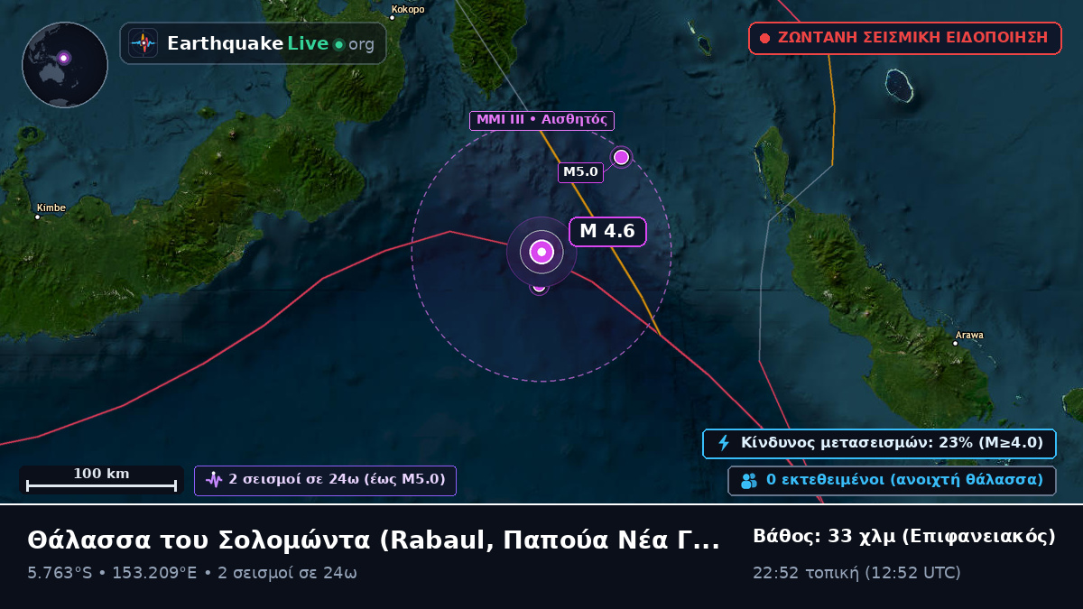 Θάλασσα του Σολομώντα (Παπούα Νέα Γουινέα)