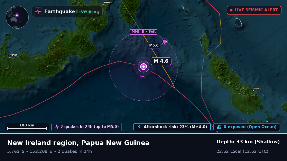 Solomon Sea (Papua New Guinea)