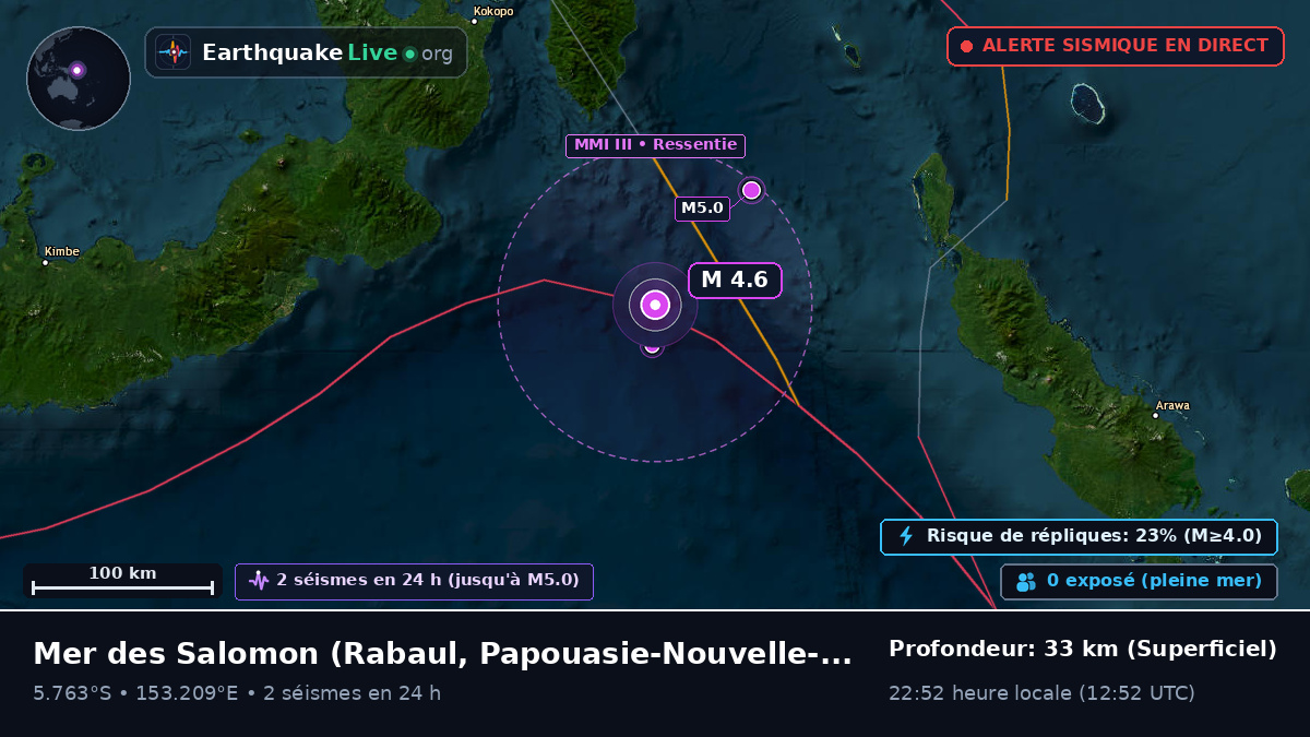 Mer des Salomon (Papouasie-Nouvelle-Guinée)