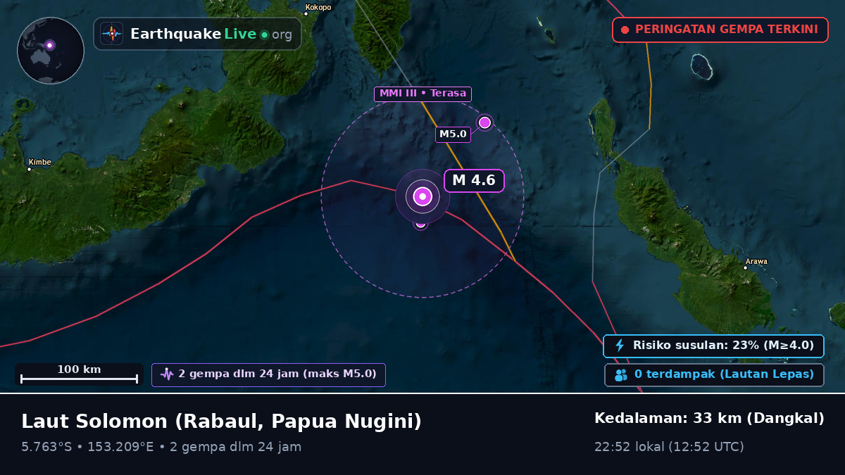 Laut Solomon (Papua Nugini)