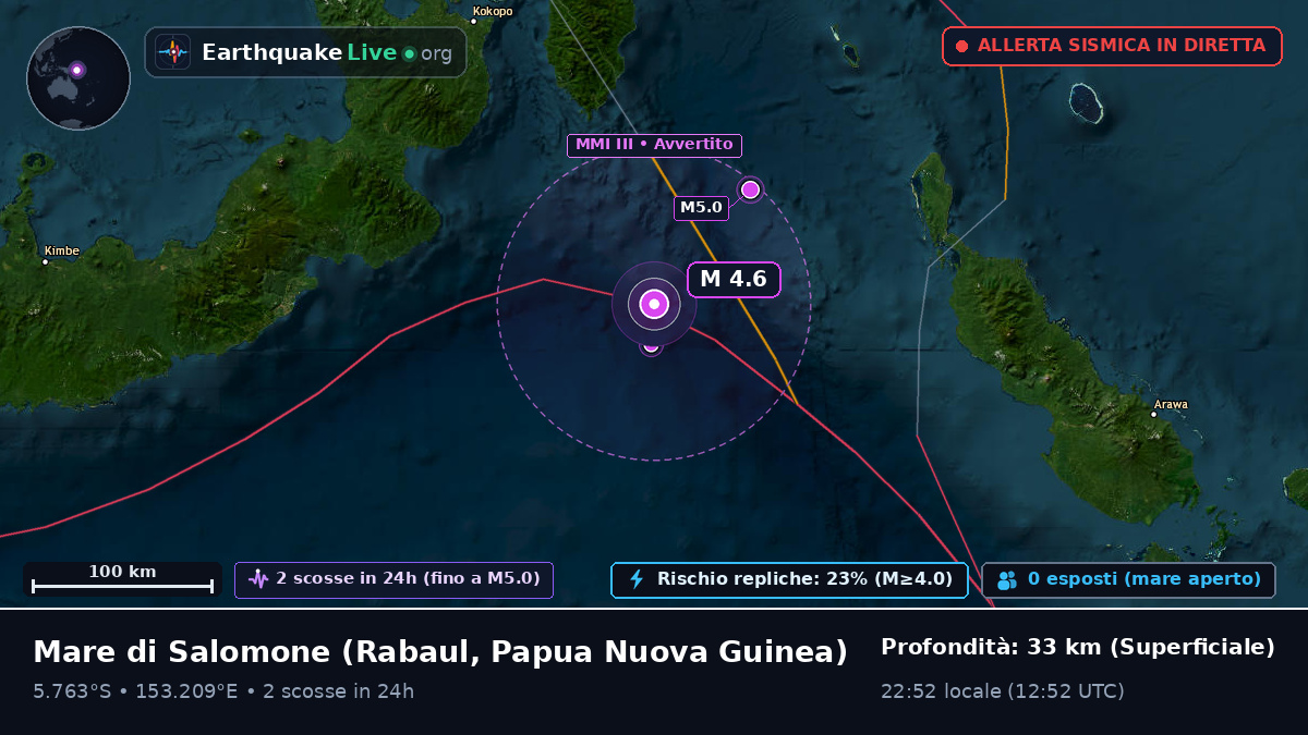 Mare di Salomone (Papua Nuova Guinea)