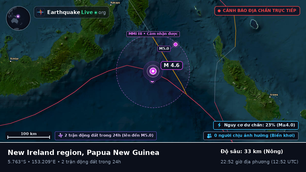 Biển Solomon (Papua New Guinea)