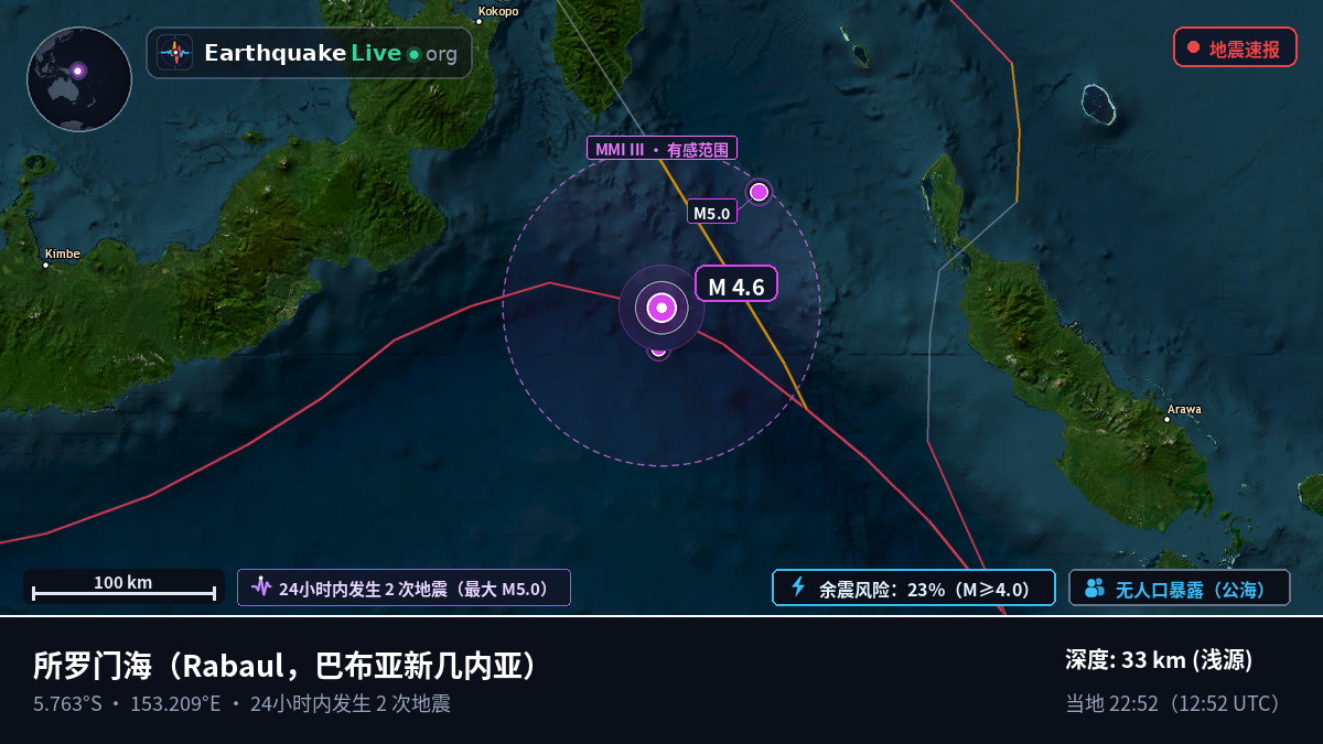 所罗门海 (巴布亚新几内亚)