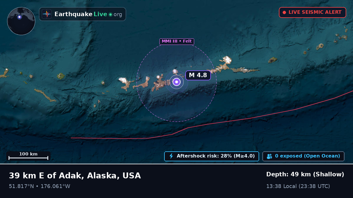 Aleutian Islands (USA)
