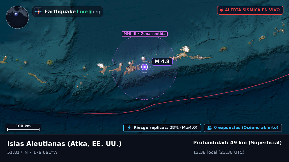 Islas Aleutianas (EE. UU.)