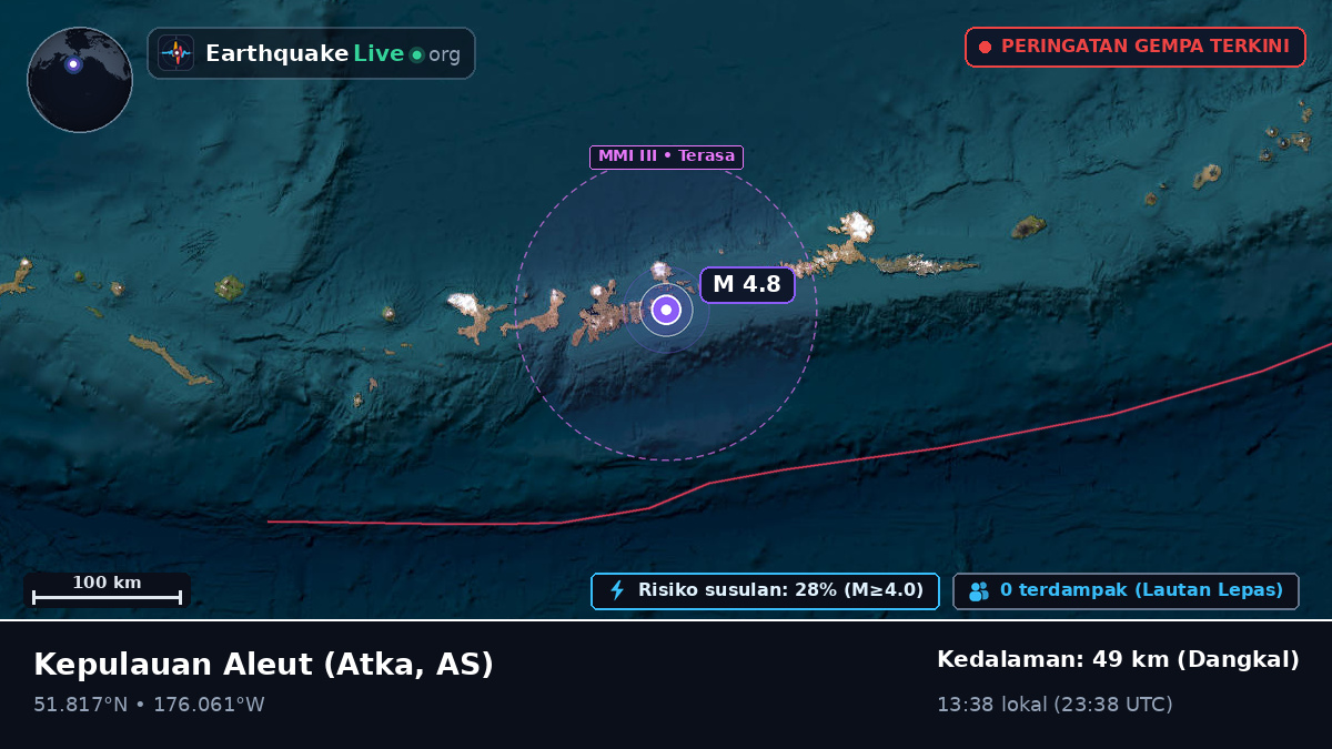 Kepulauan Aleut (AS)