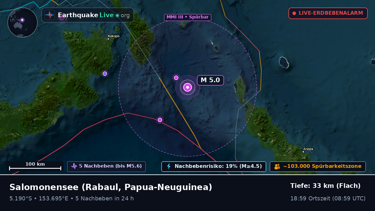 Salomonensee (Papua-Neuguinea)