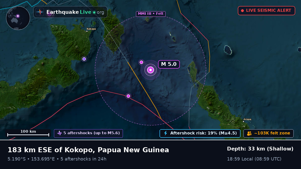 Solomon Sea (Papua New Guinea)