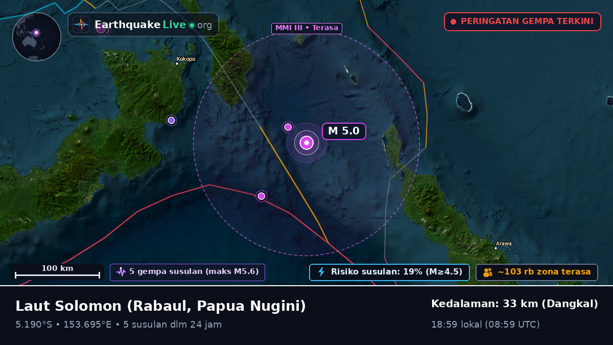 Laut Solomon (Papua Nugini)