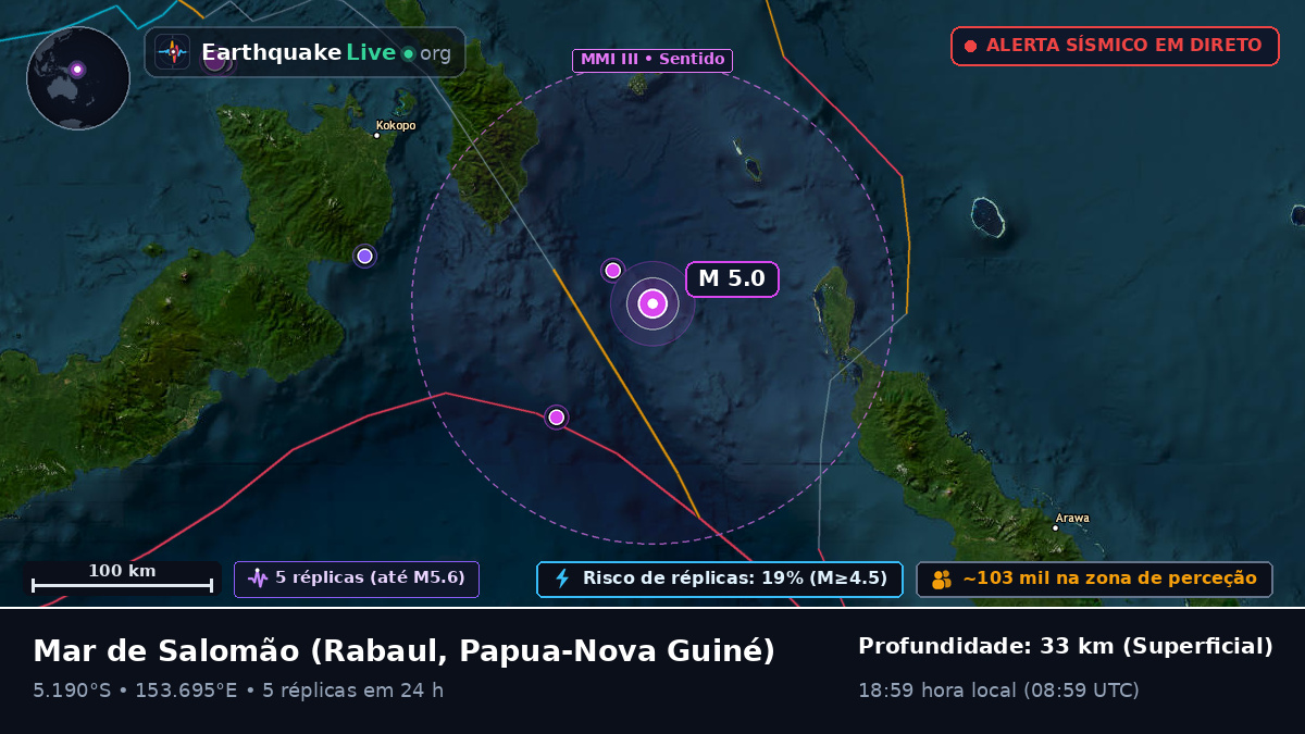 Mar de Salomão (Papua-Nova Guiné)