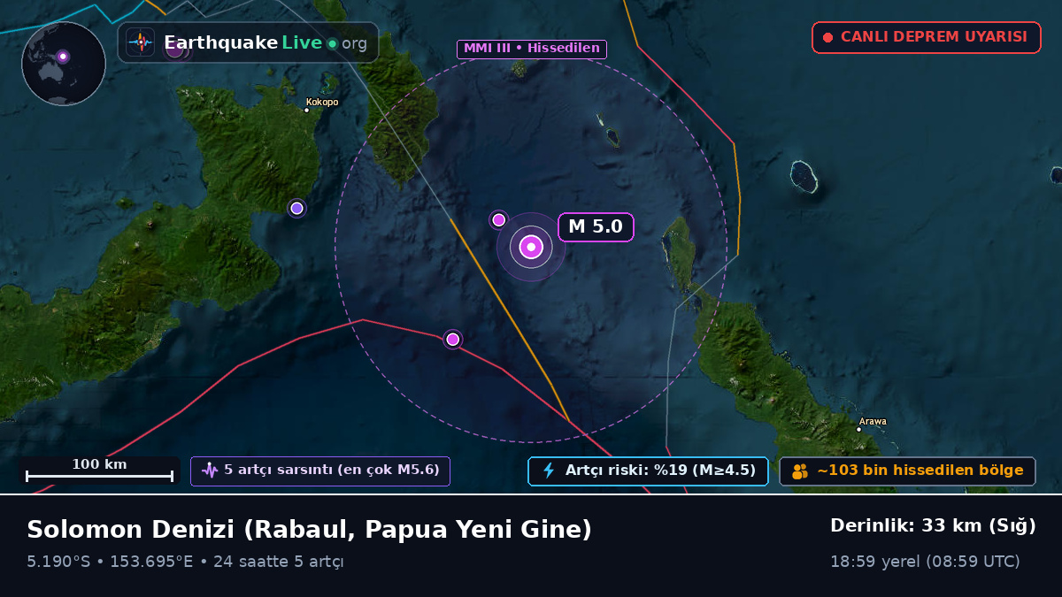 Solomon Denizi (Papua Yeni Gine)