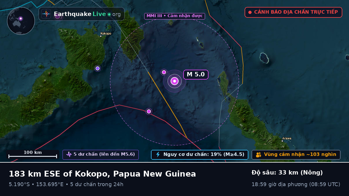 Biển Solomon (Papua New Guinea)